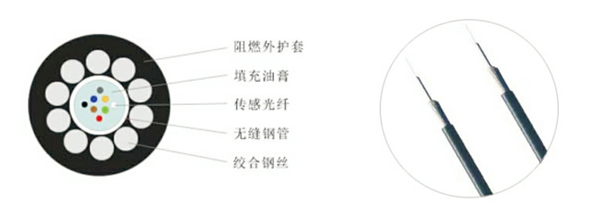 ôй